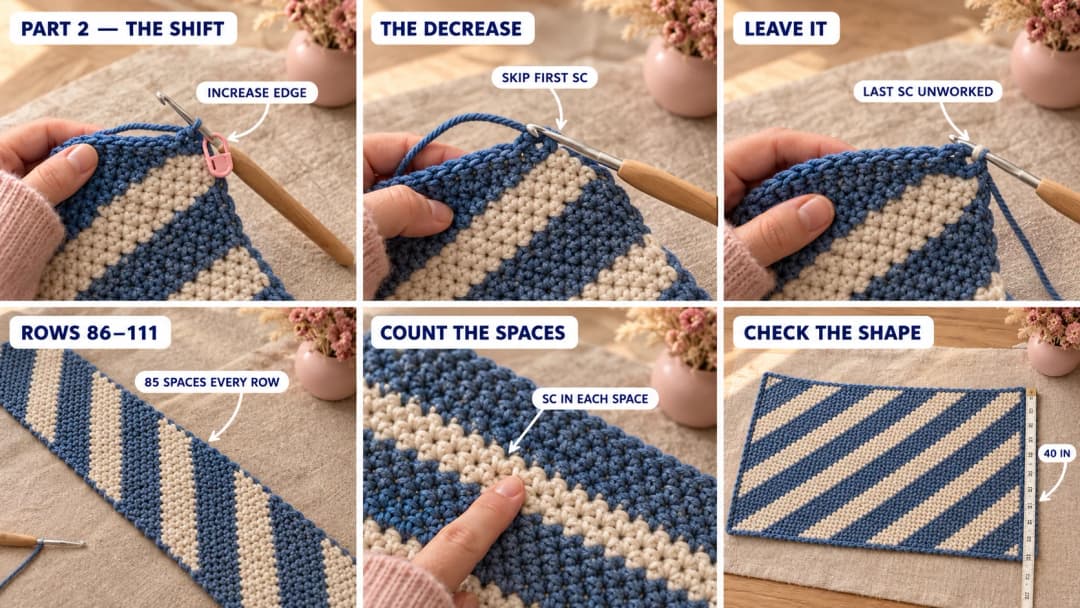 Step 2 of the diagonal striped crochet blanket: the blanket turning from a triangle into a long diagonal band, a marker on the increasing edge, the hook skipping the first stitch at the decreasing edge, a single crochet worked into the first chain space, stripes of blue and cream crossing the work at an angle, and the tape measure showing a 40-inch short side