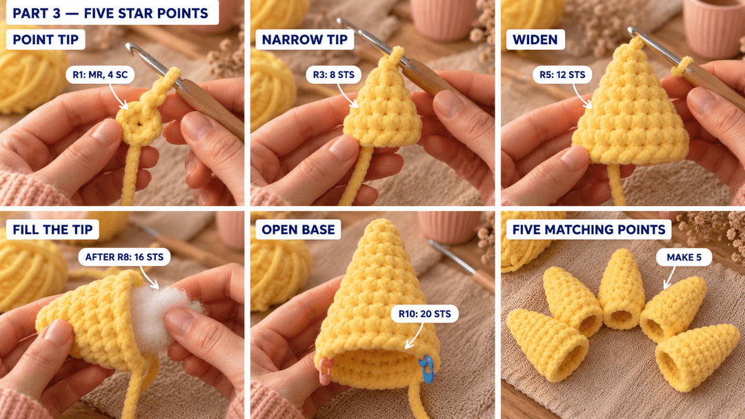 Six photos showing a yellow point growing from four to twenty stitches, stuffing after R8 and a set of exactly five matching open-base star points.